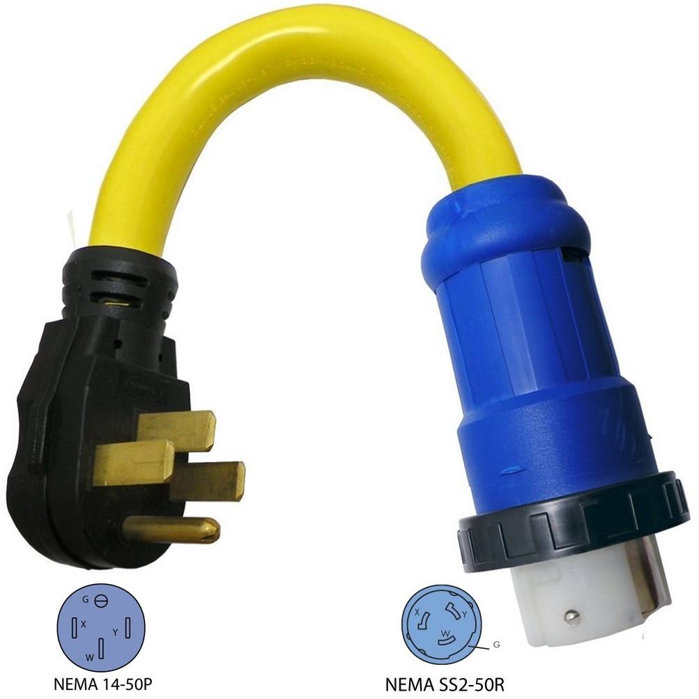 Conntek 14328 NEMA 1450P to SS250R RV & Marine Pigtail Adapter