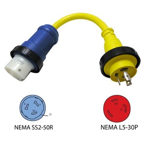 Conntek 17507 NEMA L530P to SS250R Marine Pigtail Adapter