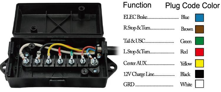 2008 Sportster Wiring Diagram | Wiring & Engine Diagram