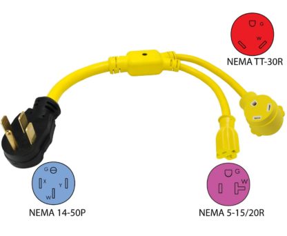 NEMA 14-50P to NEMA TT-30R & NEMA 5-15/20R Y-Adapter