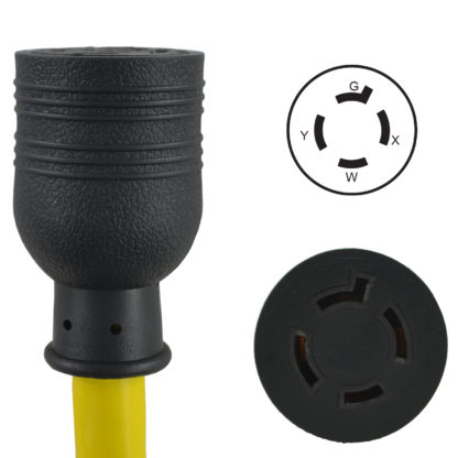 NEMA L14-20R