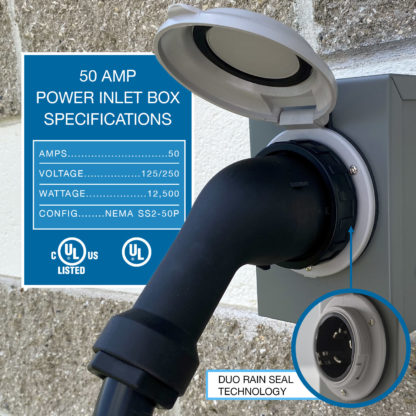 50A Power Inlet Box Product Specifications