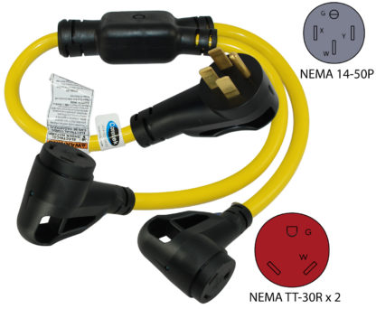 NEMA 14-50P to (2) TT-30R Y-Adapter