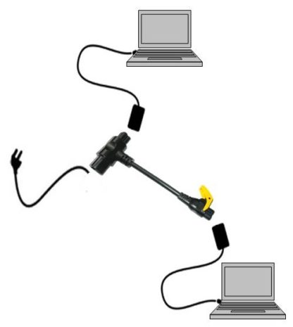 How to Power Two Laptops From the Same Wall Outlet